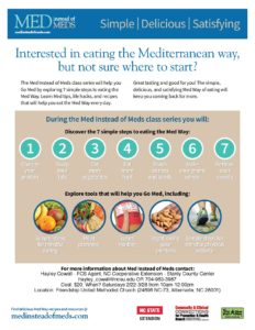 Cover photo for 2020 Med Instead of Meds Cooking Program