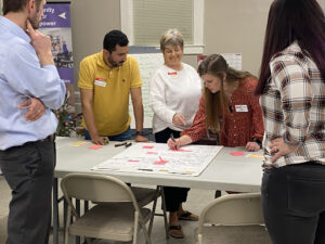 Small group of people huddled over a table. One of the people is writing on a large pad of paper while the other folks giving input.