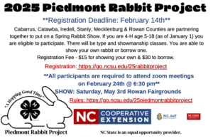 Cover photo for 2025 Piedmont Rabbit Project